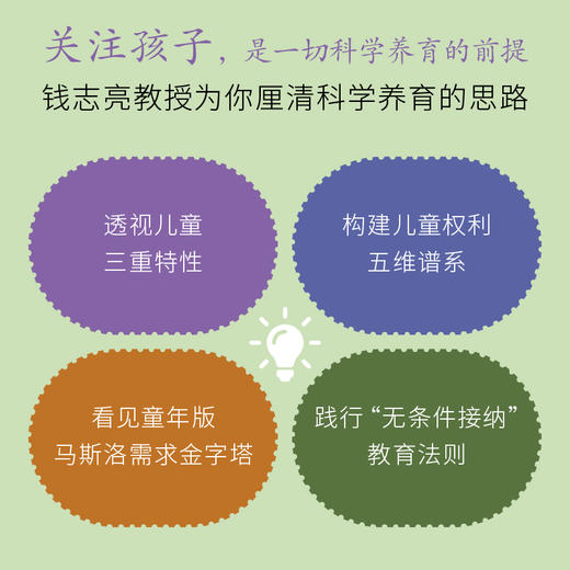 【樊登好书】关注孩子 商品图2