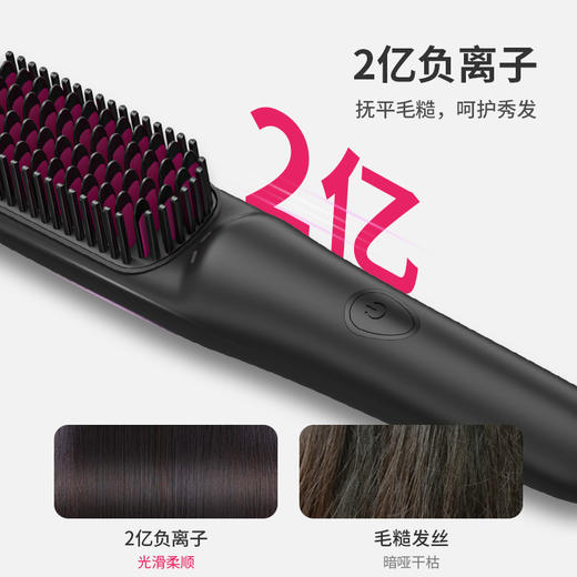 【罗拉有线直发梳负离子直卷两用梳子SL-701】新款MINI有线直发梳，精致小巧 商品图1