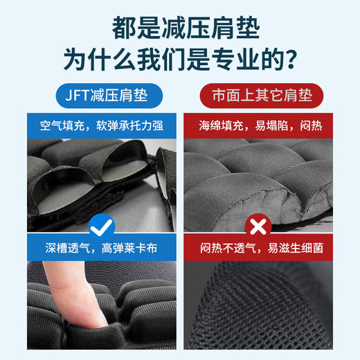 JFT反重力专利缓震护肩（TBZG） 商品图2