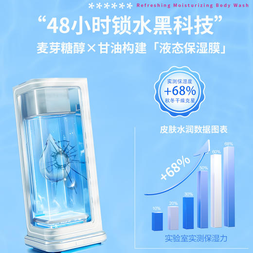 热卖中！！59 元抢 2 瓶【油痒克星】哈药优品二硫化硒洗发水洗护组合 3 效合 1 控油去屑 哈药集团旗下权威药企出品 商品图6