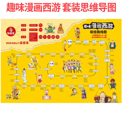 趣味漫画西游(全四册) 商品图3