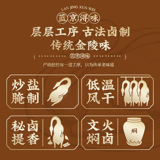 【顺丰发货】 金陵盐水鸭腿 慢火熬制 丝丝入味 皮白肉嫩 油光透亮 400g/袋 商品图1