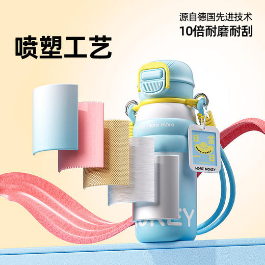 一杯双饮【桌面发财杯！带薪好搭档】健康内“芯”，新款316不锈钢保温杯便携水杯女士学生吸管杯发财杯高颜值保温杯双饮。ra 商品图2