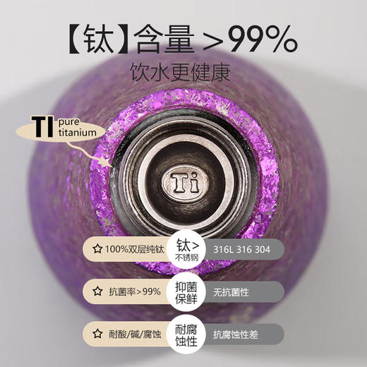 外交官钛合金系列 商品图3