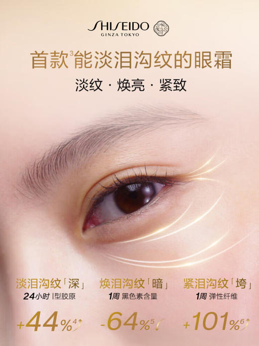 资生堂悦薇智感塑颜小针管抗皱眼霜20ml 商品图2