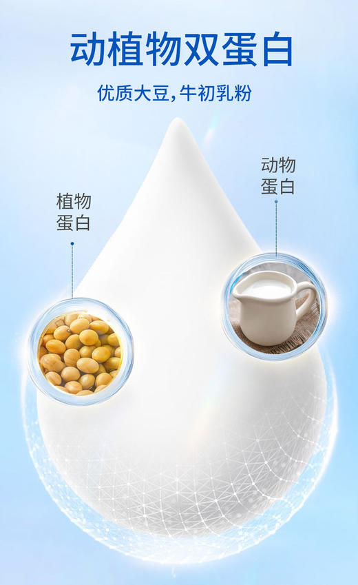 SC  优乐健牛初乳蛋白质粉    有效期  20280229 商品图3