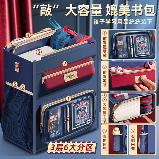 【“敲”大容量🔥大容量帆布袋】英伦复古配色❗️加厚耐磨两款颜色任选，选用优质牛津布，耐磨不易破，多功能手提袋拎书袋，可背可斜挎，大容量帆布袋，开学季作业收纳袋补课书包L 商品图2