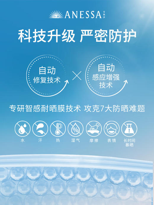 安热沙（Anessa）防晒霜（日版） 商品图2