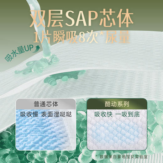 2人成团 拼团价73元/箱   爹地宝贝酷动纸尿裤 商品图2