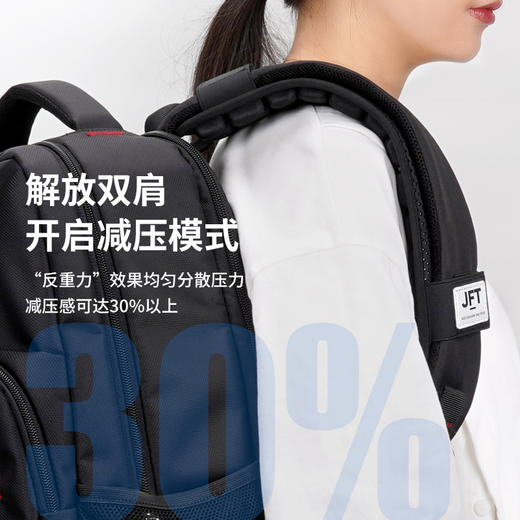 JFT反重力专利缓震护肩（TBZG） 商品图4