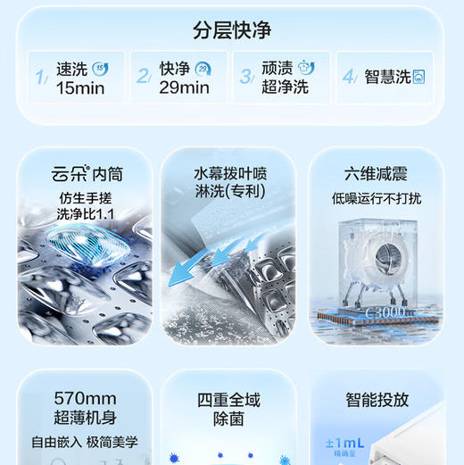 统帅（Leader）洗衣机 XQG100-LD559WU1 海尔出品 商品图3