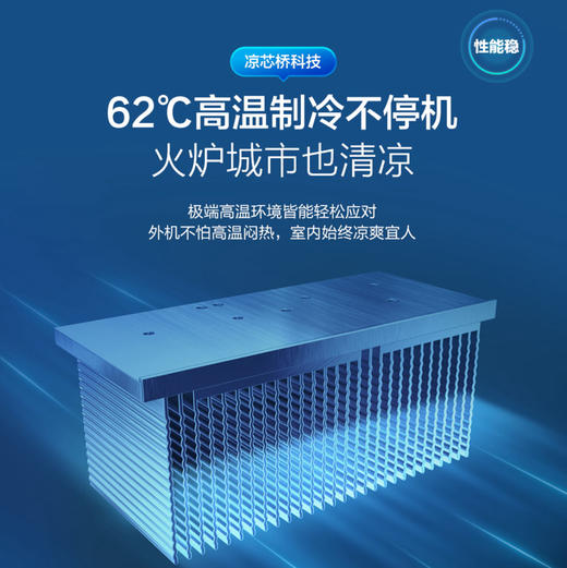 海尔（Haier）空调 KFR-35GW/P2-1 商品图8