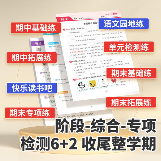 【官方回购礼2.0】活页一课一练1-6年级上册语文数学英语人教北师苏教外研版 商品图1