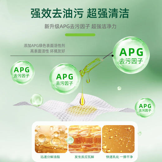 【超值体验】若禺牌厨房系列湿巾80张/包加大加厚深度去油污杀菌不伤手 RW1901 商品图4