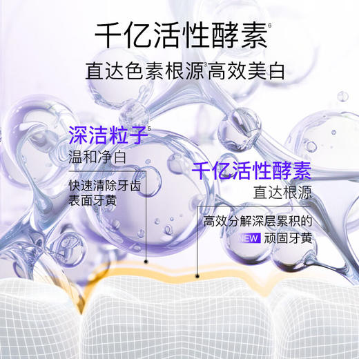 舒客美白酵素牙膏120g（鲜萃青柠味） 商品图2