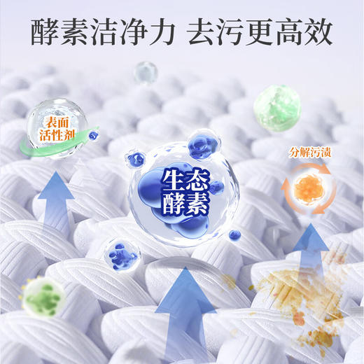 蔬果园蓝风铃香水柔顺洗衣液1.25kg 商品图1