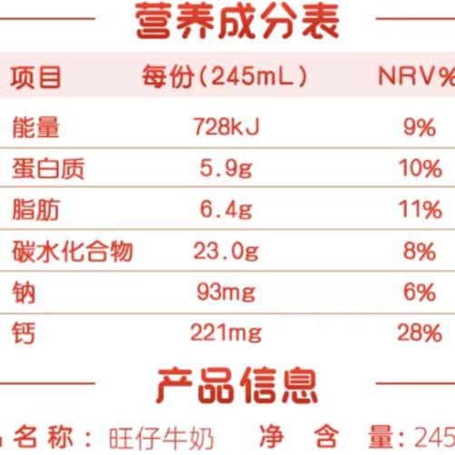 【特调DIY】忘了那个仔：野格利口酒(小酒版)40ml + 旺仔牛奶复原乳245ml 商品图4