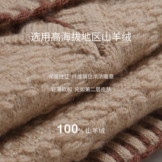 羊绒手工缝边女V领长袖套衫  SJF96W250N 商品图2