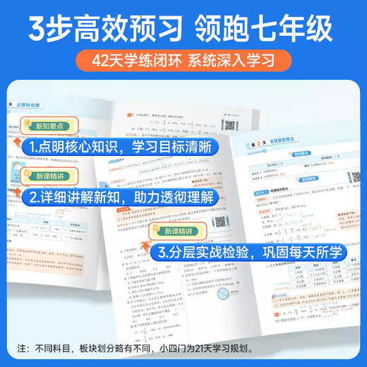 新版 领先新初一 人教版北师大版数学语文英语小四门 商品图2