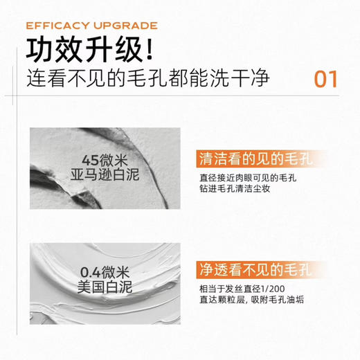 C咖 · 【达人专属】白泥氨基酸双管控油深层清洁闭口粉刺双管洁面洗面奶40g+40g 商品图1