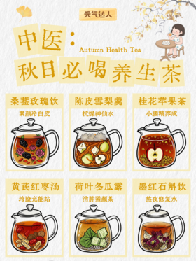 秋日必喝养生茶