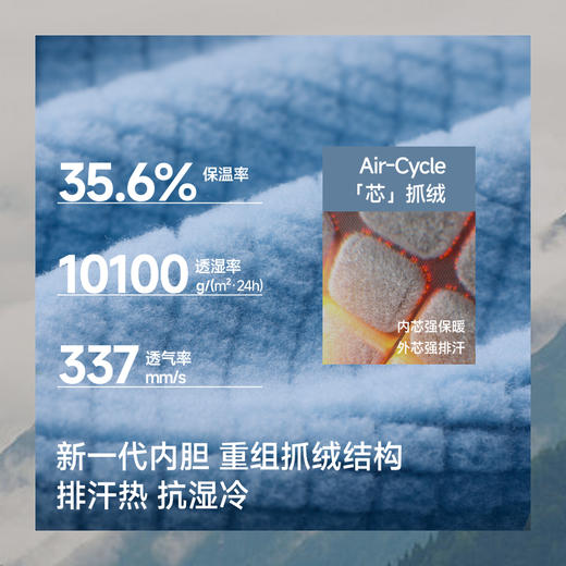 【25秋冬新品】蕉下女士防风微绒外套（初暖）PM127 商品图2