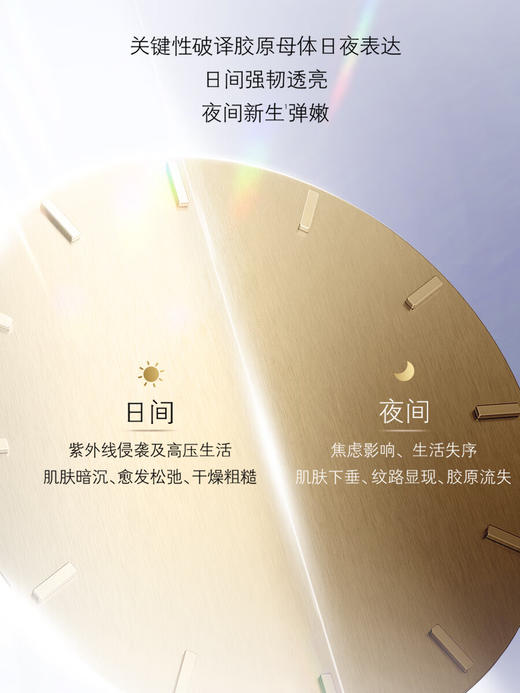 肌肤之钥（CPB）钻光日夜乳125mL 商品图1