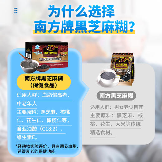 【南方黑芝麻会员福利店】南方牌黑芝麻糊（保健食品）320g 商品图4