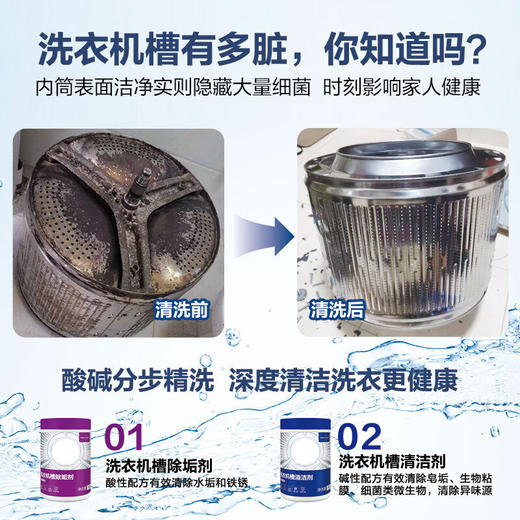 纤见洗衣机清洗剂套装 除垢剂300g+清洁剂300g 海尔卡萨帝洗衣机不伤机槽 商品图2