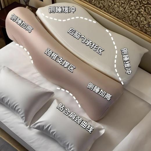 【零压助眠深睡枕】六块人体工学分区 专业级护脊枕！双造型枕芯 自适应整晚承托 贴合肩颈曲线，黄金慢回弹，零压深睡！ 商品图0