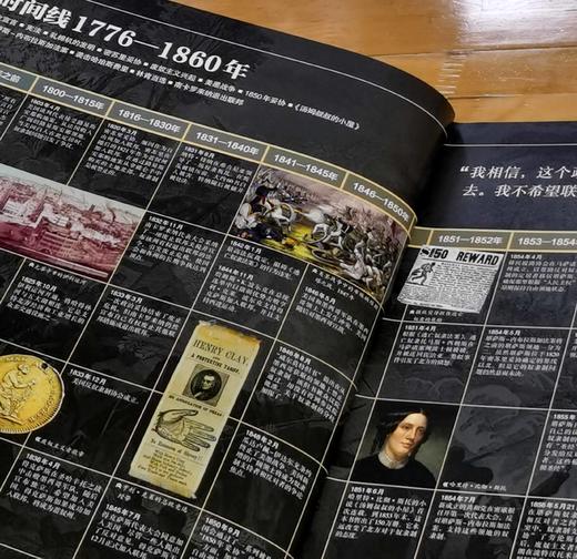 特惠！！《DK美国内战图文全纪录》8开精装，英国DK公司：编，360页，上海文化出版社2022年9月一版一印，360页，定价：238，售价：75。 商品图6