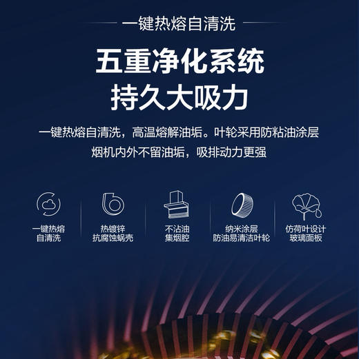 海尔（Haier）烟机 CXW-358-EC725 商品图4