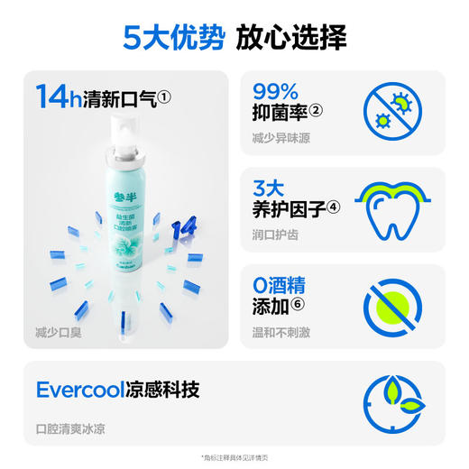 参半益生菌口腔喷雾 购买即送漱口水 杜绝社交尴尬 男女接吻神器   商品图4