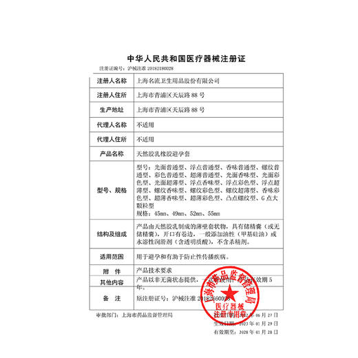 名流之夜水多多玻尿酸避孕套超薄100只装旗舰店正品免洗安全男用t 商品图3