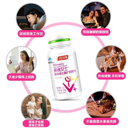汤臣倍健多维女士多种维生素矿物质片优惠装升级版（60片×2） 商品图4