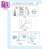 【中商原版】数学分析图鉴 图解 实例 从微积分到矢量分析 一本搞定 藏本贵文 世茂出版	港台原版 商品缩略图2