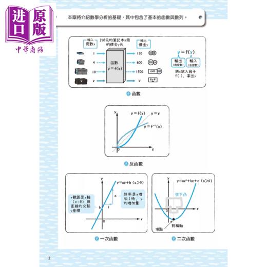 【中商原版】数学分析图鉴 图解 实例 从微积分到矢量分析 一本搞定 藏本贵文 世茂出版	港台原版 商品图2