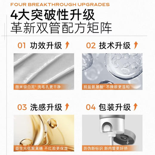 C咖 · 【达人专属】白泥氨基酸双管控油深层清洁闭口粉刺双管洁面洗面奶40g+40g 商品图3