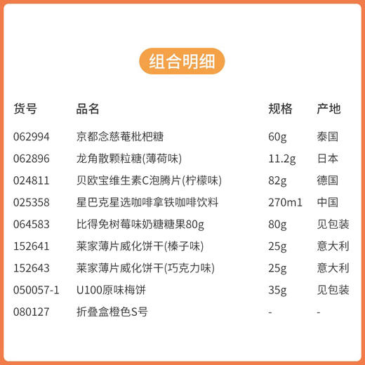 【感谢恩师】折叠盒橙色S号- 何其有幸遇良师 /080127*062994*062896*024811 商品图1