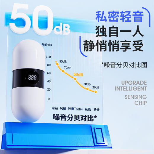 谜姬 胶囊双头飞机杯口阴肛三穴榨汁 全自动发声音电动飞机杯倒模深喉口爱双头男性自慰器情趣成人用品 商品图3