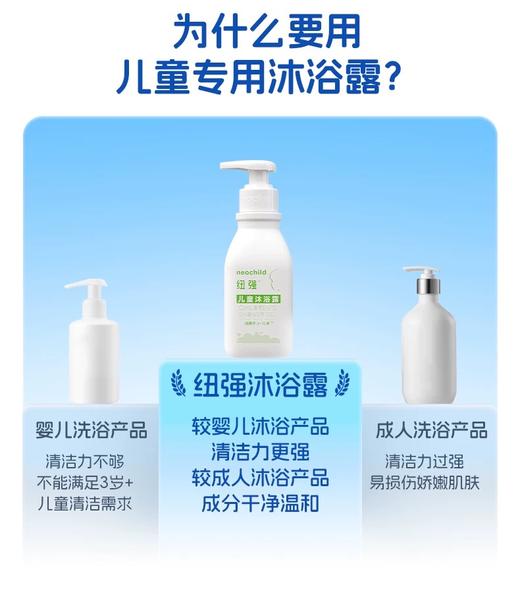 纽强儿童沐浴露 350ml 商品图1