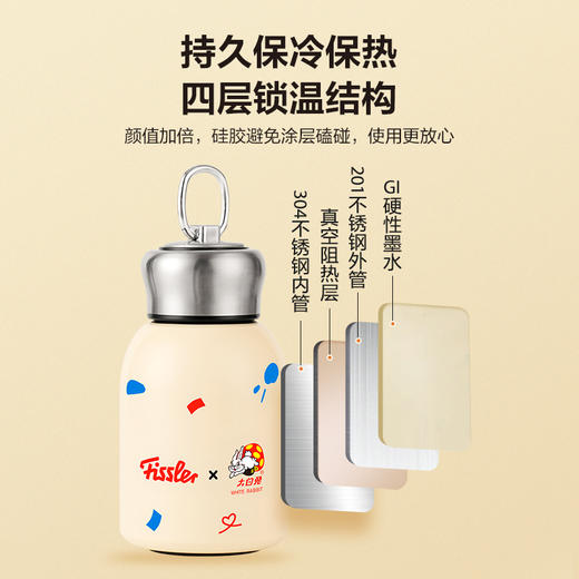 【IP联名】大白兔IP联名系列奶糖瓶保温杯随身水杯 商品图1