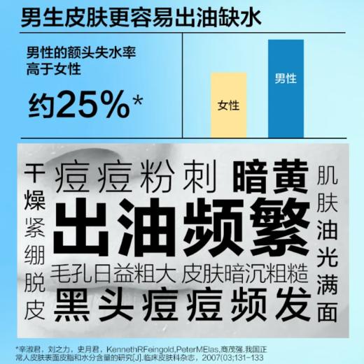 【他能量】劲爽控油-他能量劲爽控油补水套装 商品图1