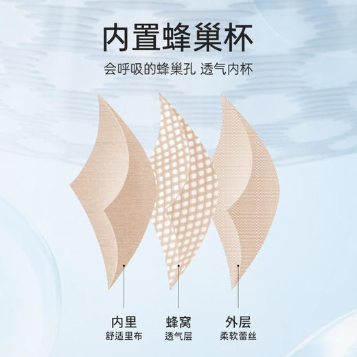 纤纱柔羽 文胸(VIP)【蜂巢洞洞杯 轻薄透气】大胸显小显瘦收副乳防垂蕾丝文胸 商品图5