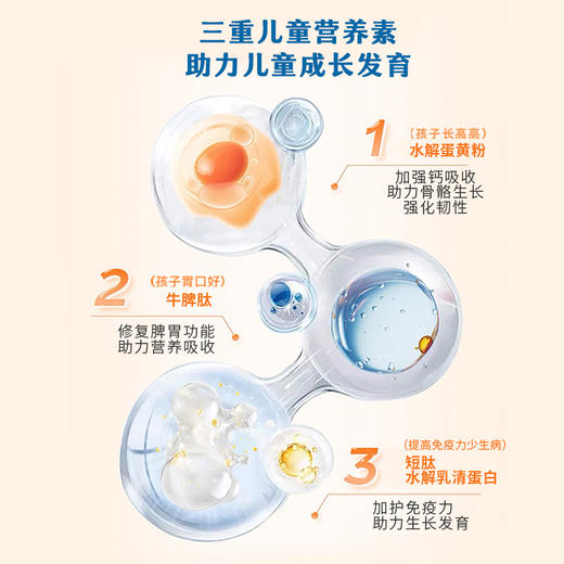 童童健牛脾肽陈皮党参饮 商品图2
