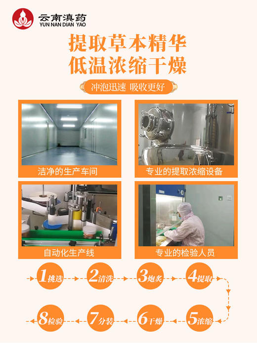 滇凉滇暖栀子干姜竹叶饮（5g*20袋/盒） 商品图3