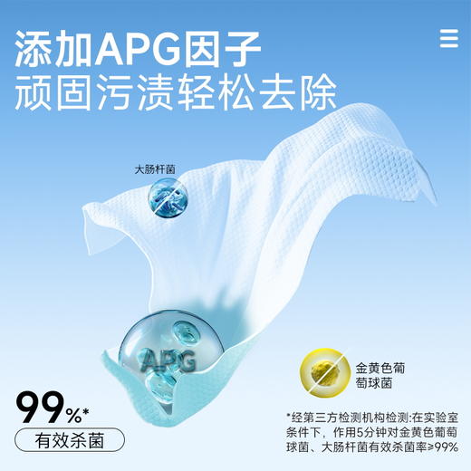小杨臻选厨具卫生湿巾3包装 商品图2