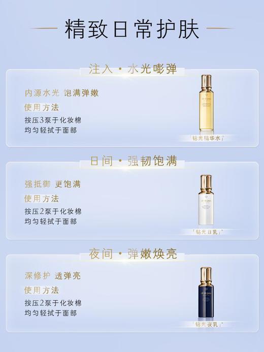 肌肤之钥（CPB）钻光日夜乳125mL 商品图3