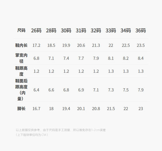 jnby   25年秋款  运动鞋  6P8M10410 商品图2