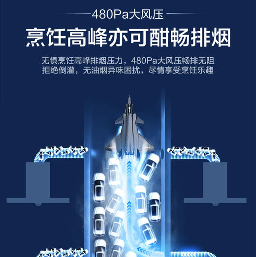 海尔（Haier）烟机 CXW-358-EC725 商品图3